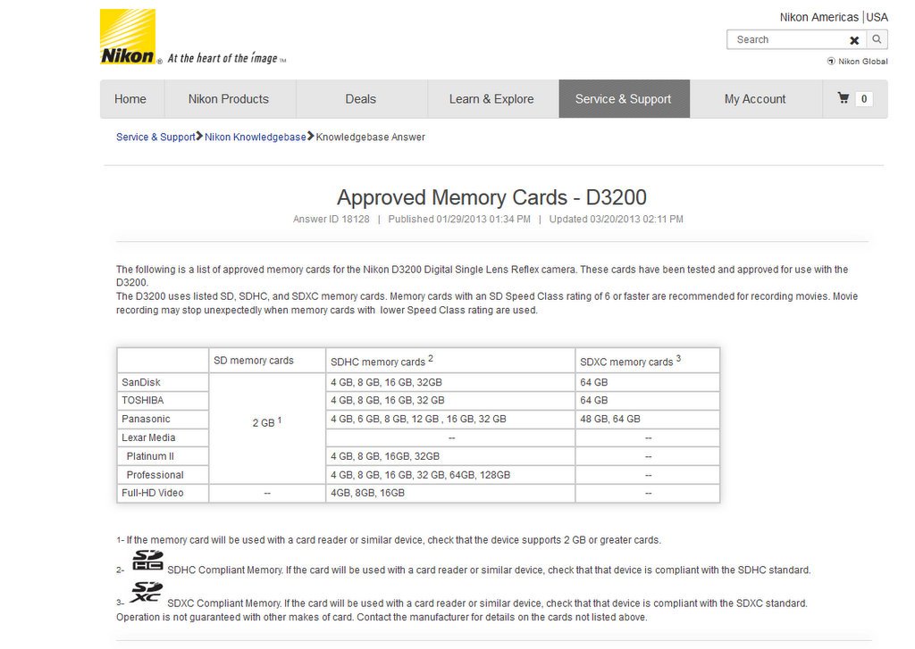 Approved Memory Cards - D3200  Nikon Knowledgebase - Mozilla Firefox 10182015 90605 AM.jpg