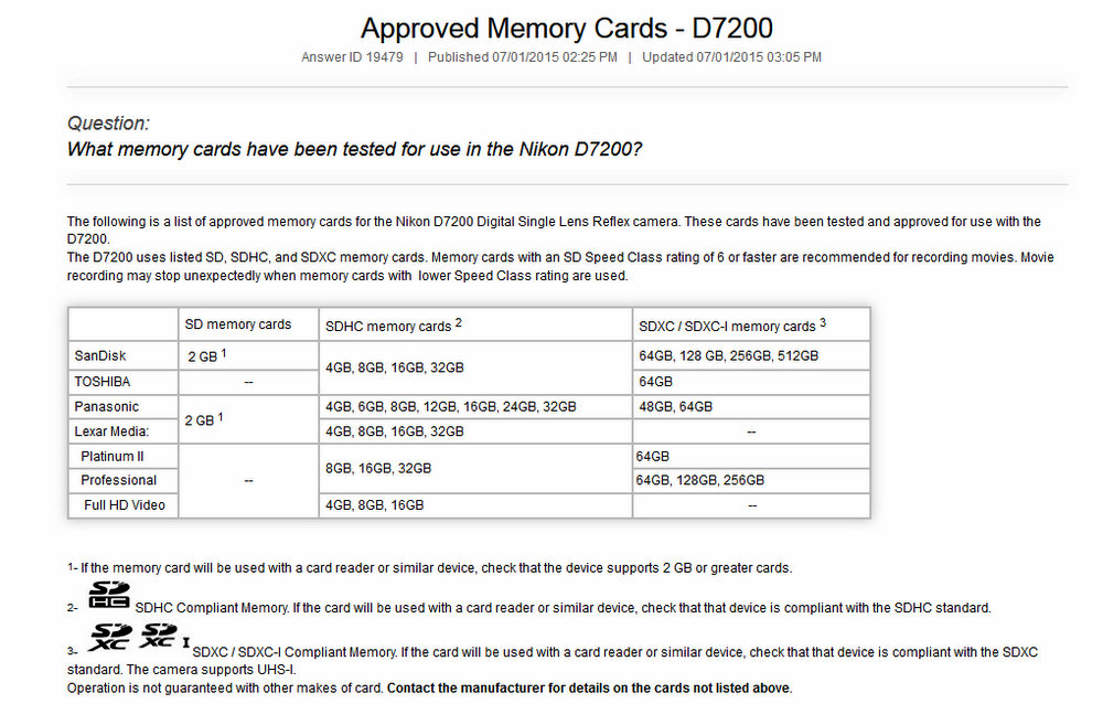 Approved Memory Cards - D7200  Nikon Knowledgebase - Mozilla Firefox 2192016 94705 AM.jpg