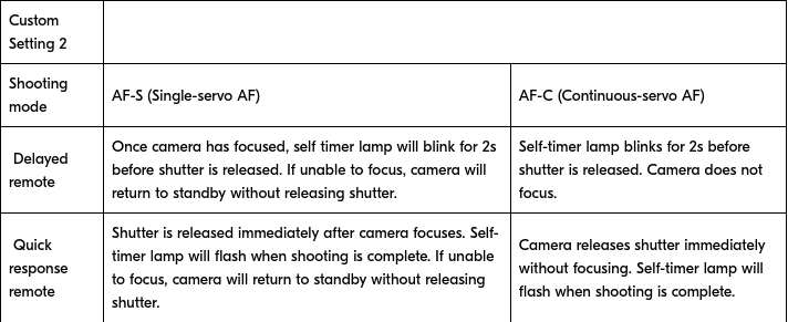 Chart_ML-3L.png