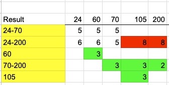 Focus shift result.jpg