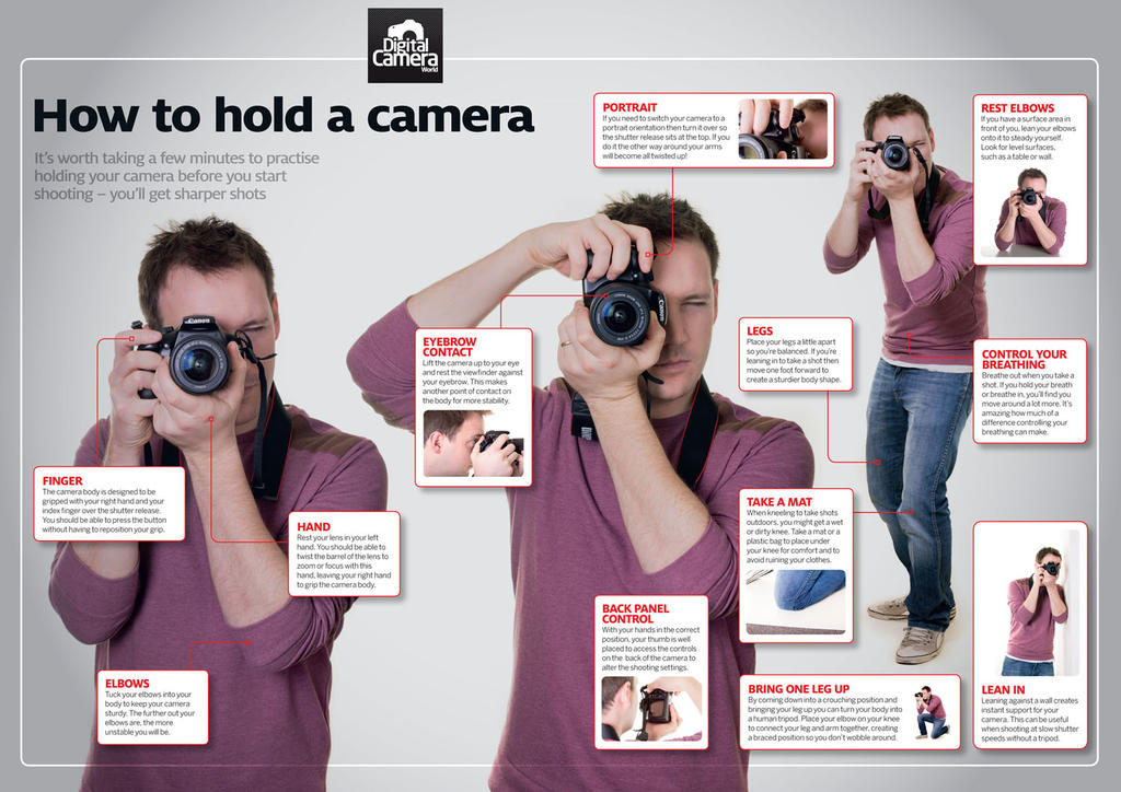 How_to_hold_a_camera.jpg