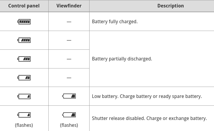 indicator.png