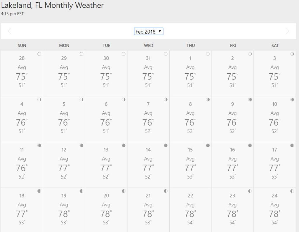 lakeland feb weather.jpg