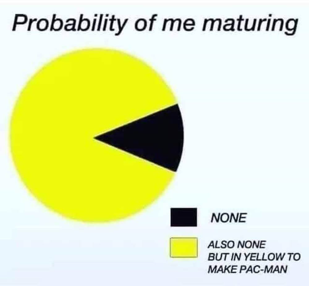me pacman.jpg