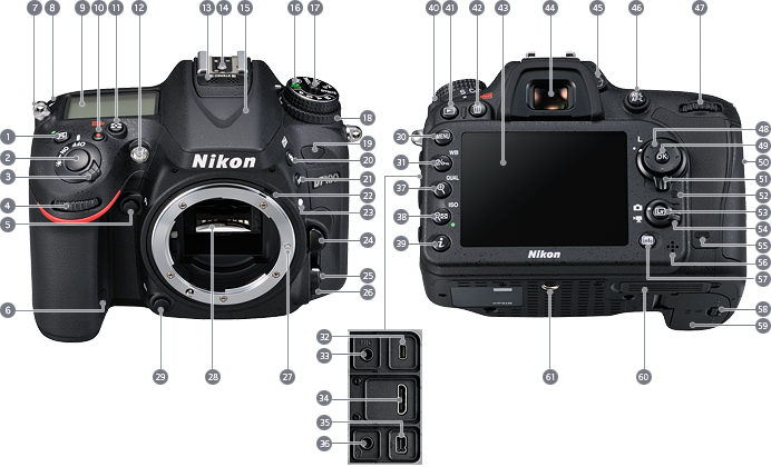 parts_and_controls.png