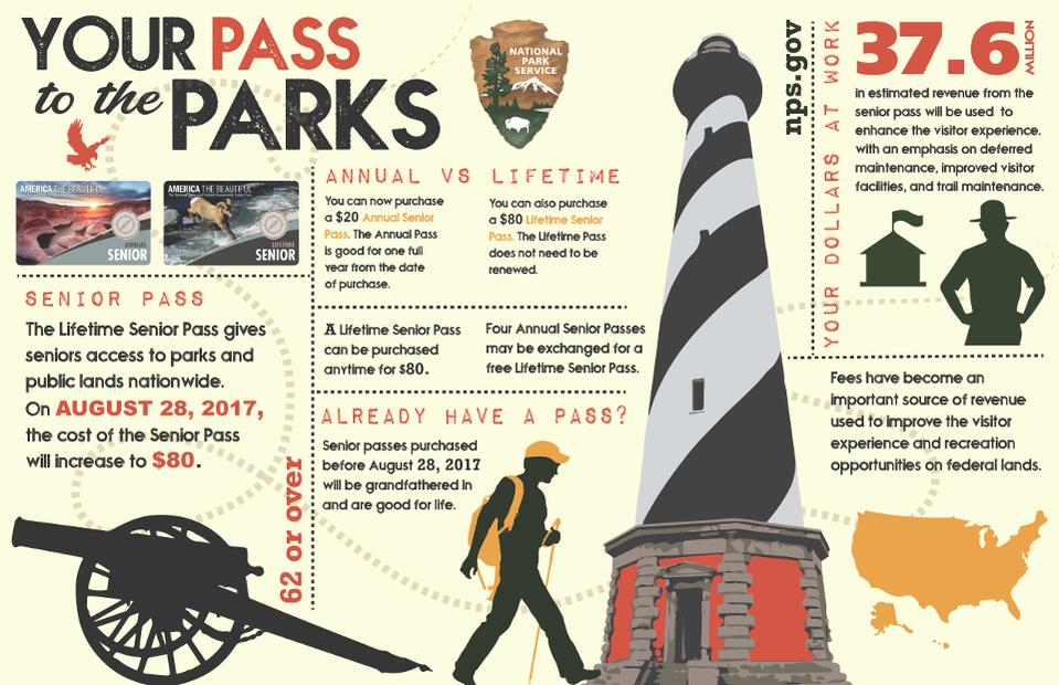 senior-pass-infographic-960w.jpg