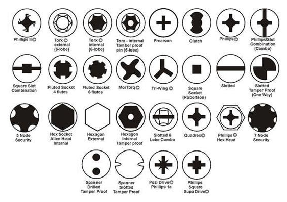types of screw.png
