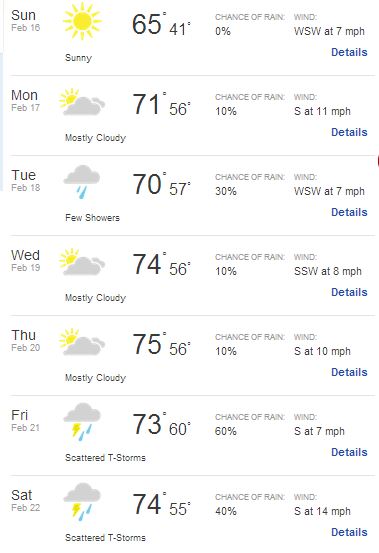 week weather.JPG