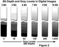dynamicrangefigure2.jpg