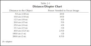 diopter.jpg