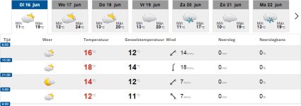 weer.jpg