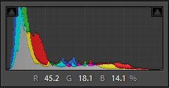 Histogram 3.jpg