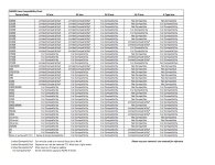 NIKKOR-lens-compatibility-chart.jpg