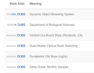 DOBS.JPG