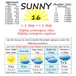 sunny-16-rule1.jpg