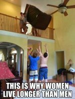 Just throw it down - Juggaar is why women live longer than men.jpg