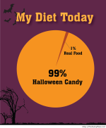 today-is-halloween-humor.png