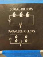 Serial Killers.jpg