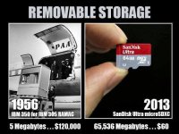 Removable-Storage.jpg