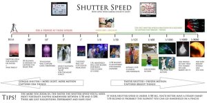 Shutter Speed Chart.jpg