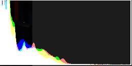 Histogram.jpg