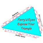Perryd-Eyes-Exposure-Triangle.gif