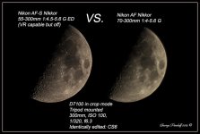 Day284LensComparison.jpg