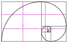 Fib vs Thirds.jpg