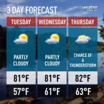 weather.jpg