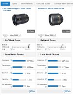 ZeissOtusvsNikon8514g.jpg