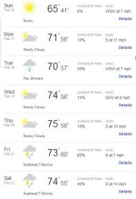 week weather.JPG