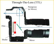 DSLR Mirror.jpg