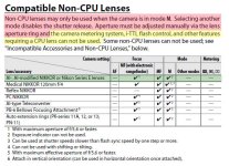 AI-AIS Lenses.jpg