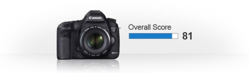 Canon_EOS_5D_Mark_III_overall_scores.jpg